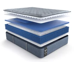 Broyhill By Sealy Goshen Soft Tight Top Mattress -Home Furnishings Store 810548950 810548951 810548952 810548953 810548954 14