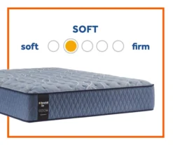 Broyhill By Sealy Goshen Soft Tight Top Mattress -Home Furnishings Store 810548954 3