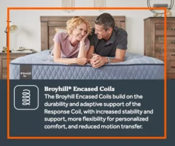Broyhill By Sealy Goshen Soft Tight Top Mattress -Home Furnishings Store 810548954 8