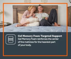 Broyhill By Sealy Goshen Soft Tight Top Mattress -Home Furnishings Store 810548954 9