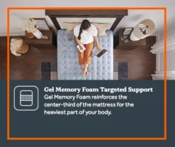 Galveston Queen Medium Tight Top Mattress -Home Furnishings Store 810548956 9