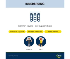 Perfect Sleeper Springdale King Firm Pillow Top Mattress -Home Furnishings Store 810551600 810551599 M8 1 2